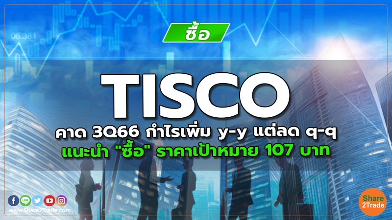 TISCO คาด 3Q66 กำไรเพิ่ม y-y แต่ลด q-q แนะนำ "ซื้อ" ราคาเป้าหมาย 107 บาท