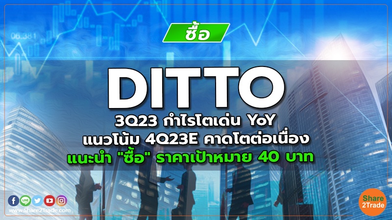 DITTO 3Q23 กำไรโตเด่น YoY แนวโน้ม 4Q23E คาดโตต่อเนื่อง แนะนำ "ซื้อ" ราคาเป้าหมาย 40 บาท