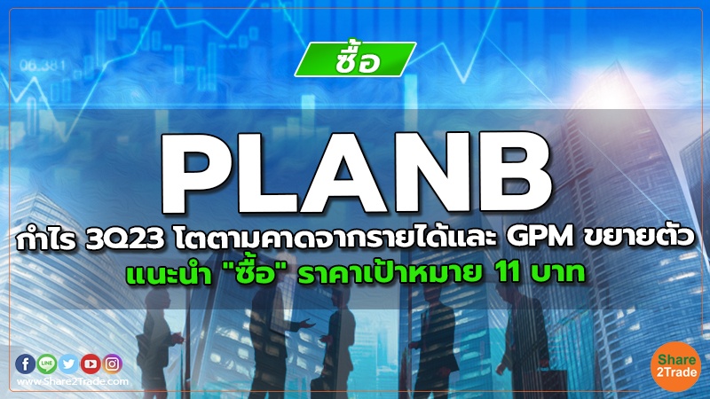 PLANB กำไร 3Q23 โตตามคาดจากรายได้และ GPM ขยายตัว แนะนำ "ซื้อ" ราคาเป้าหมาย 11 บาท