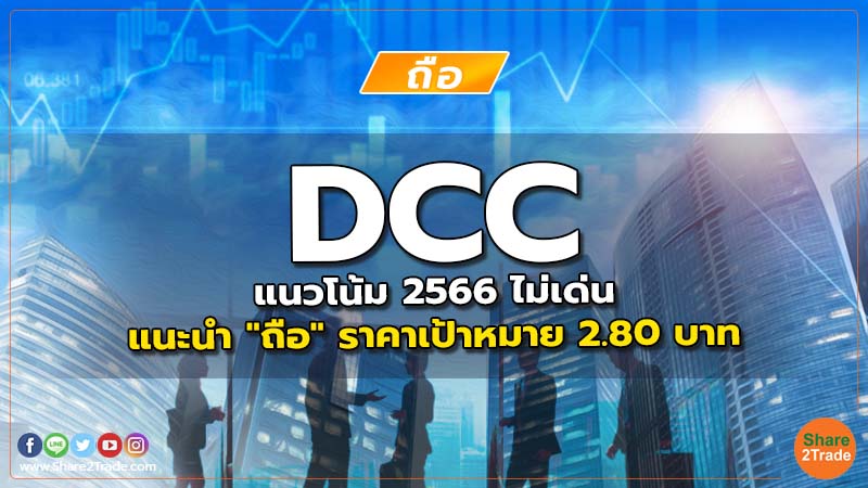 Resecrh DCC แนวโน้ม 2566 ไม่เด่น.jpg