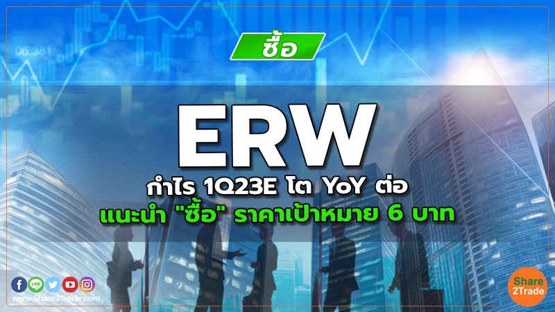 ERW กำไร 1Q23E โต YoY ต่อ แนะนำ "ซื้อ" ราคาเป้าหมาย 6  บาท