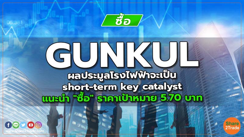 GUNKUL ผลประมูลโรงไฟฟ้าจะเป็น short-term key catalyst แนะนำ "ซื้อ" ราคาเป้าหมาย 5.70 บาท