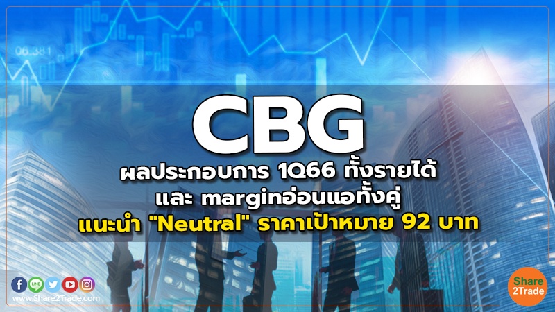 CBG ผลประกอบการ 1Q66 ทั้งรายได้และ marginอ่อนแอทั้งคู่ แนะนำ "Neutral" ราคาเป้าหมาย 92 บาท