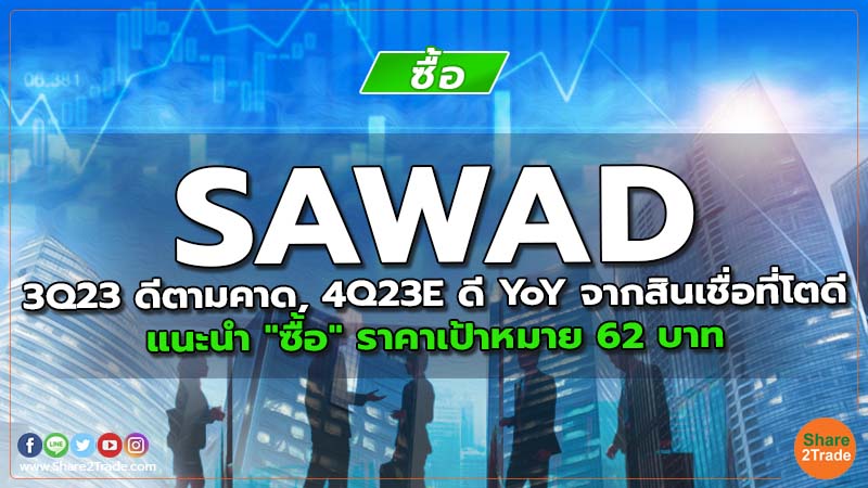 SAWAD 3Q23 ดีตามคาด, 4Q23E ดี YoY จากสินเชื่อที่โตดี แนะนำ "ซื้อ" ราคาเป้าหมาย 62 บาท