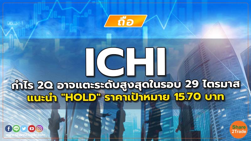 ICHI กำไร 2Q อาจแตะระดับสูงสุดในรอบ 29 ไตรมาส แนะนำ "HOLD" ราคาเป้าหมาย 15.70 บาท