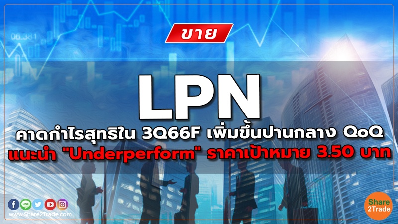 LPN คาดกำไรสุทธิใน 3Q66F เพิ่มขึ้นปานกลาง QoQ แนะนำ "Underperform" ราคาเป้าหมาย 3.50 บาท