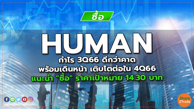 HUMAN กำไร 3Q66 ดีกว่าคาด พร้อมเดินหน้า เติบโตต่อใน 4Q66 แนะนำ "ซื้อ" ราคาเป้าหมาย 14.30 บาท