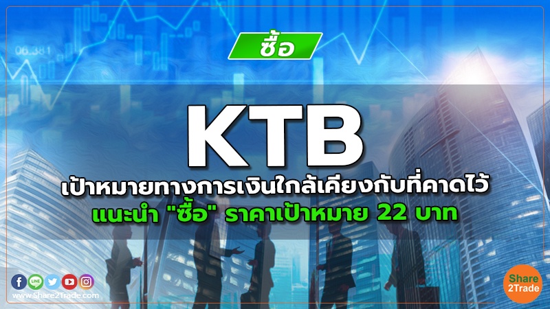 KTB เป้าหมายทางการเงินใกล้เคียงกับที่คาดไว้ แนะนำ "ซื้อ" ราคาเป้าหมาย 22 บาท
