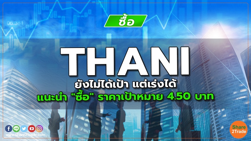 THANI ยังไม่ได้เป้า แต่เร่งได้ แนะนำ "ซื้อ" ราคาเป้าหมาย 4.50 บาท