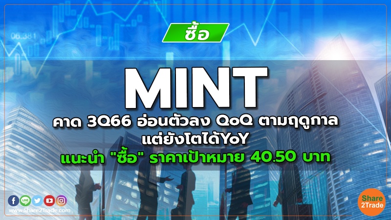 MINT คาด 3Q66 อ่อนตัวลง QoQ ตามฤดูกาล แต่ยังโตได้ YoY แนะนำ "ซื้อ" ราคาเป้าหมาย 40.50 บาท