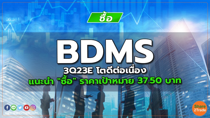 BDMS 3Q23E โตดีต่อเนื่อง แนะนำ "ซื้อ" ราคาเป้าหมาย 37.50 บาท