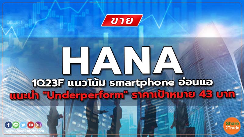 HANA 1Q23F แนวโน้ม smartphone อ่อนแอ แนะนำ "Underperform" ราคาเป้าหมาย 43 บาท
