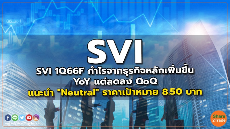 SVI 1Q66F กำไรจากธุรกิจหลักเพิ่มขึ้น YoY แต่ลดลง QoQ แนะนำ "Neutral" ราคาเป้าหมาย 8.50 บาท