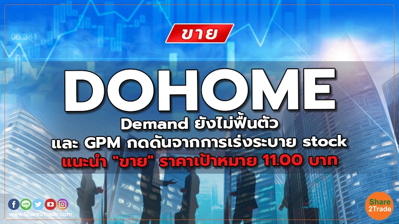 DOHOME Demand ยังไม่ฟื้นตัว.jpg