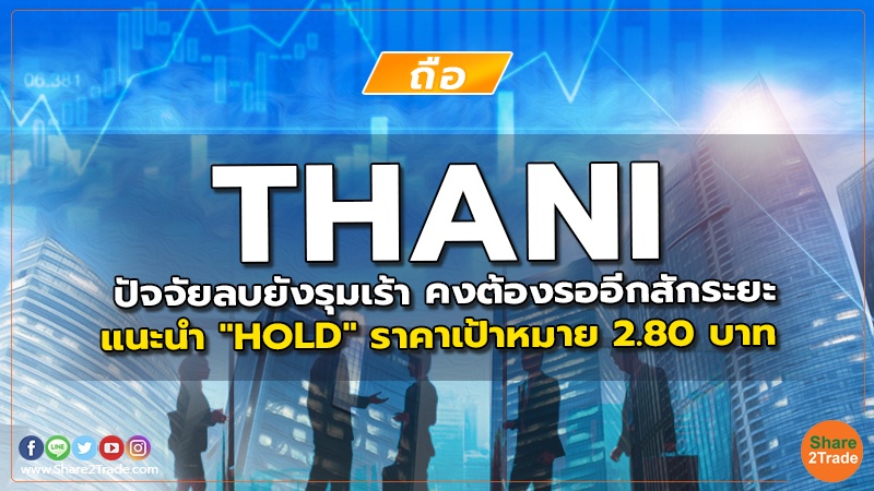 reserch THANI ปัจจัยลบยังรุมเร้า คงต้องรออีกสักระ.jpg