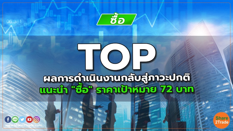 reserch TOP ผลการดำเนินงานกลับสู่ภาวะปกติ.jpg