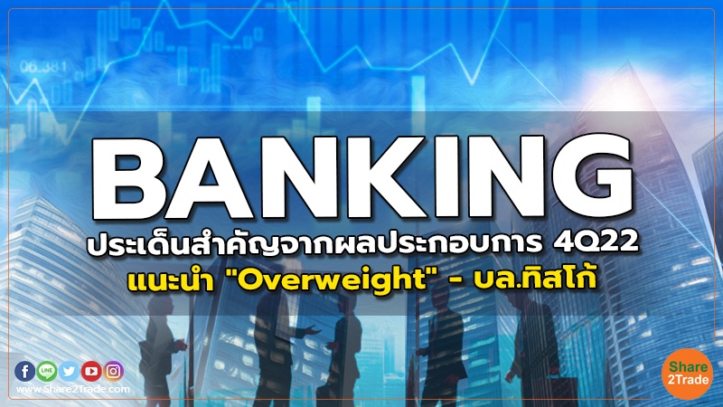 BANKING ประเด็นสำคัญจากผลประกอบการ 4Q22 คำแนะนำ "Overweight" - บล.ทิสโก้