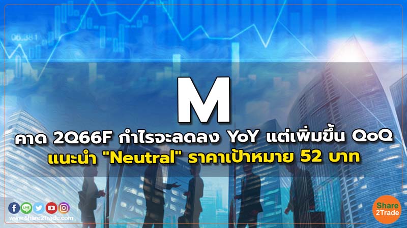 M คาด 2Q66F กำไรจะลดลง YoY แต่เพิ่มขึ้น QoQ แนะนำ "Neutral" ราคาเป้าหมาย 52 บาท