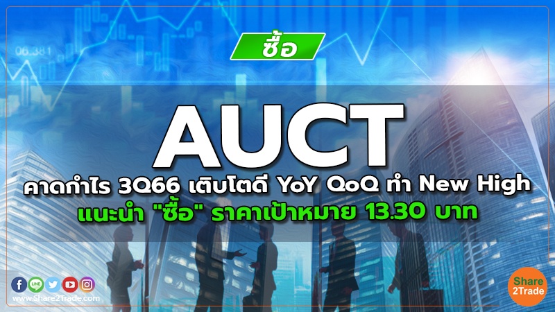 AUCT คาดกำไร 3Q66 เติบโตดี YoY QoQ ทำ New High แนะนำ "ซื้อ" ราคาเป้าหมาย 13.30 บาท