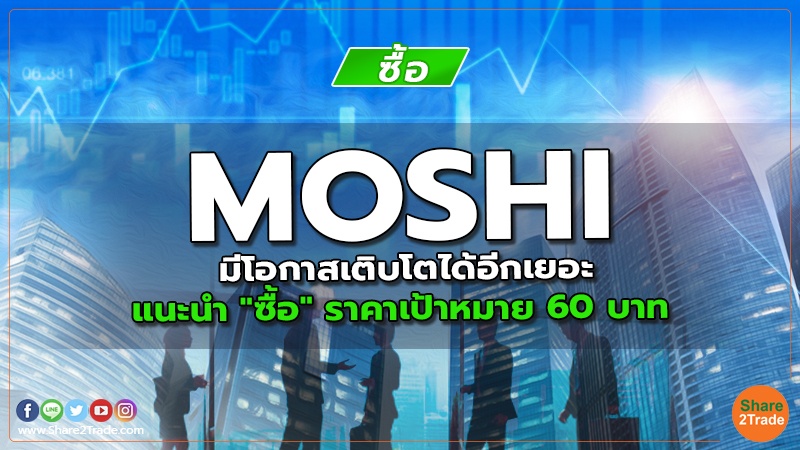 MOSHI มีโอกาสเติบโตได้อีกเยอะ แนะนำ "ซื้อ" ราคาเป้าหมาย 60 บาท