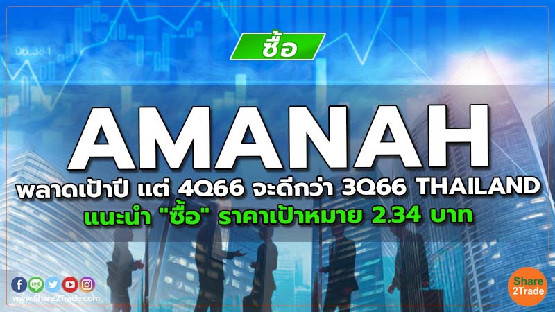 AMANAH  พลาดเป้าปี แต่ 4Q66 จะดีกว่า 3Q66 THAILAND แนะนำ "ซื้อ" ราคาเป้าหมาย 2.34 บาท