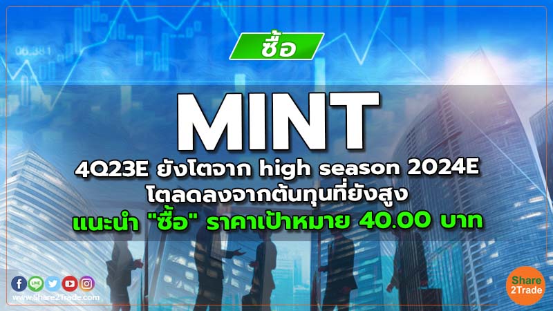 MINT 4Q23E ยังโตจาก high season 2024E โตลดลงจากต้นทุนที่ยังสูง แนะนำ "ซื้อ" ราคาเป้าหมาย 40.00 บาท