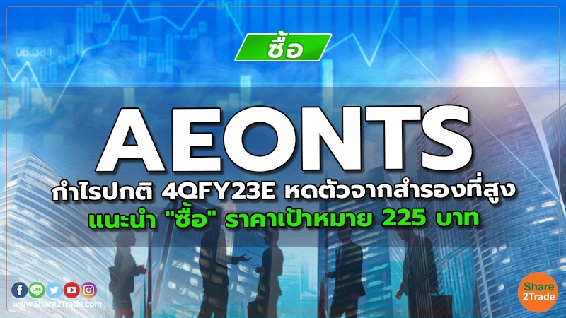 AEONTS กำไรปกติ 4QFY23E หดตัวจากสำรองที่สูง แนะนำ "ซื้อ" ราคาเป้าหมาย 225 บาท