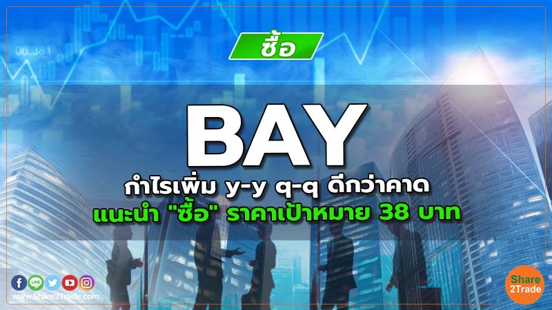 Resecrh BAY กำไรเพิ่ม y-y q-q ดีกว่าคาด.jpg