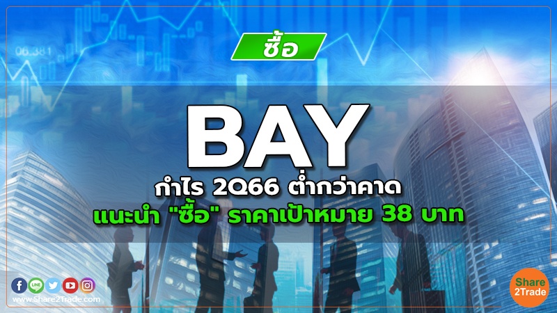 BAY กำไร 2Q66 ต่ำกว่าคาด แนะนำ "ซื้อ" ราคาเป้าหมาย 38 บาท