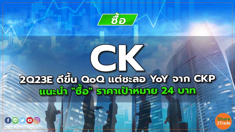 CK 2Q23E ดีขึ้น QoQ แต่ชะลอ YoY จาก CKP แนะนำ "ซื้อ" ราคาเป้าหมาย 24 บาท