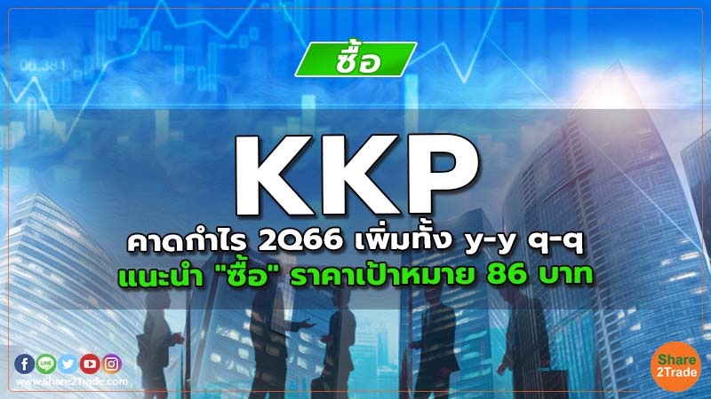 KKP คาดกำไร 2Q66 เพิ่มทั้ง y-y q-q แนะนำ "ซื้อ" ราคาเป้าหมาย 86 บาท