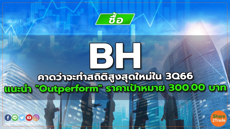 BH คาดว่าจะทำสถิติสูงสุดใหม่ใน 3Q66  แนะนำ "Outperform" ราคาเป้าหมาย 300.00 บาท