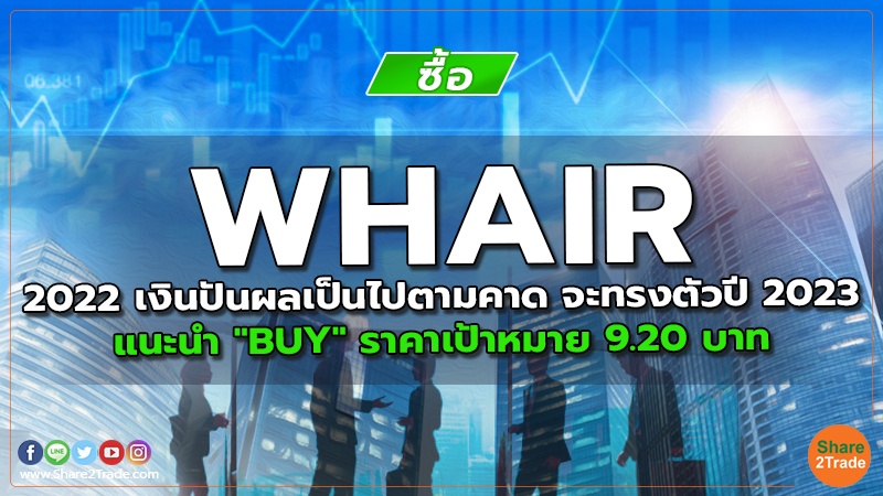 WHAIR 2022 เงินปันผลเป็นไปตามคาด จะทรงตัวปี2023 แนะนำ "BUY" ราคาเป้าหมาย 9.20 บาท