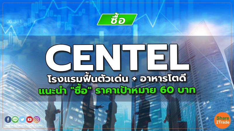 Resecrh CENTEL โรงแรมฟื้นตัวเด่น + อาหารโตดี.jpg