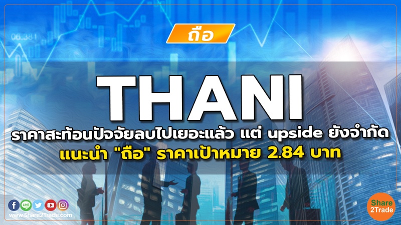 THANI ราคาสะท้อนปัจจัยลบไปเยอะแล้ว แต่ upside ยังจำกัด แนะนำ "ถือ" ราคาเป้าหมาย 2.84 บาท