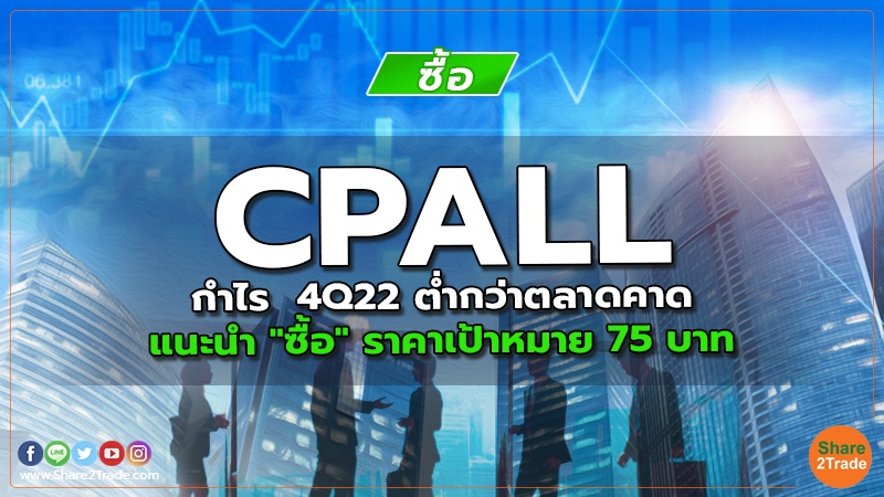 CPALL กำไร 4Q22 ต่ำกว่าตลาดคาด แนะนำ "ซื้อ" ราคาเป้าหมาย 75 บาท