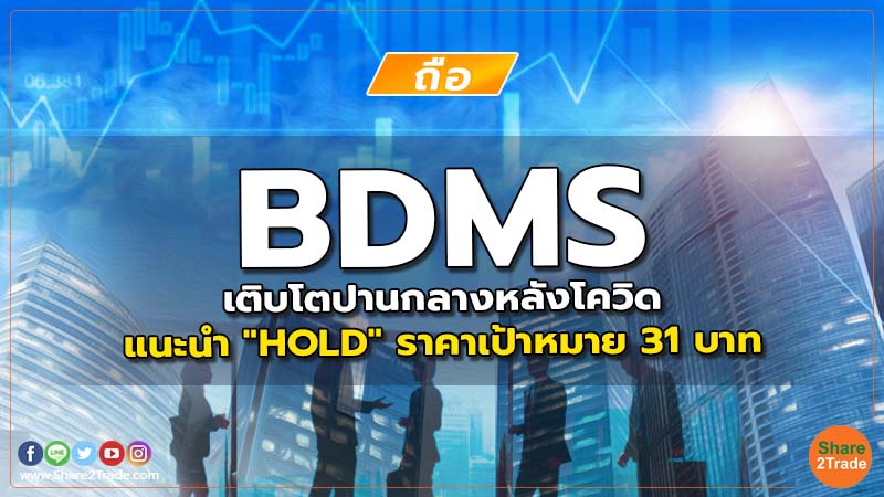 Resecrh BDMS เติบโตปานกลางหลังโควิด.jpg