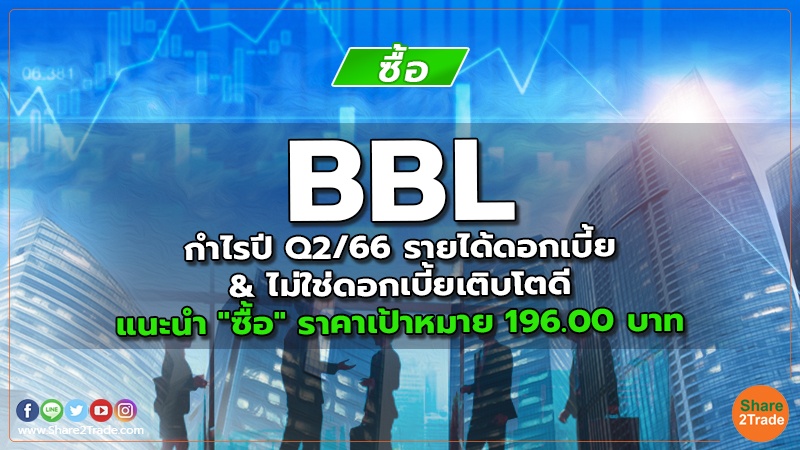 BBL กำไรปี Q2/66 รายได้ดอกเบี้ย & ไม่ใช่ดอกเบี้ยเติบโตดี  แนะนำ "ซื้อ" ราคาเป้าหมาย 196.00 บาท