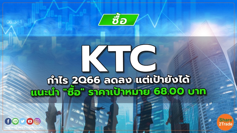 KTC กำไร 2Q66 ลดลง แต่เป้ายังได้ แนะนำ "ซื้อ" ราคาเป้าหมาย 68.00 บาท