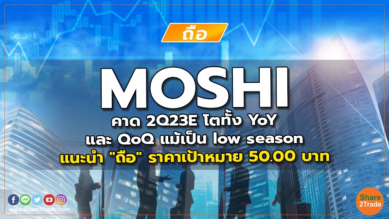 MOSHI  คาด 2Q23E โตทั้ง YoY และ QoQ แม้เป็น low season แนะนำ "ถือ" ราคาเป้าหมาย 50.00 บาท