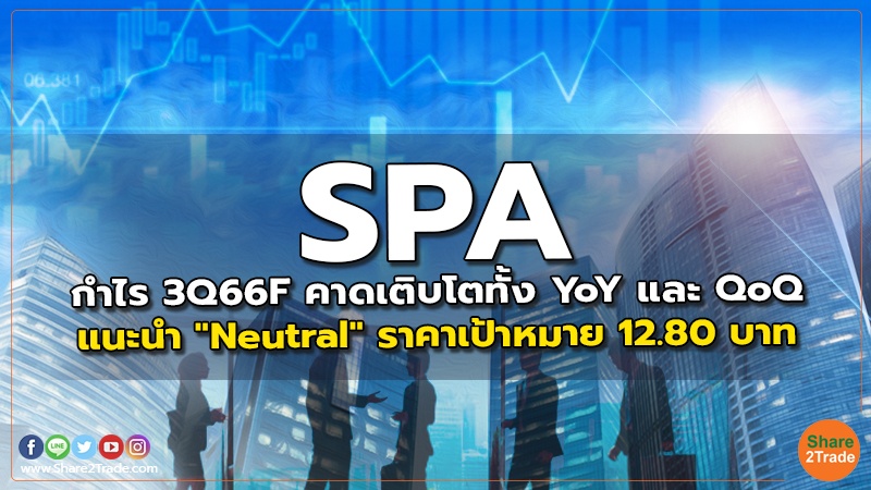 reserch SPA กำไร 3Q66F คาดเติบโตทั้ง YoY และ QoQ.jpg