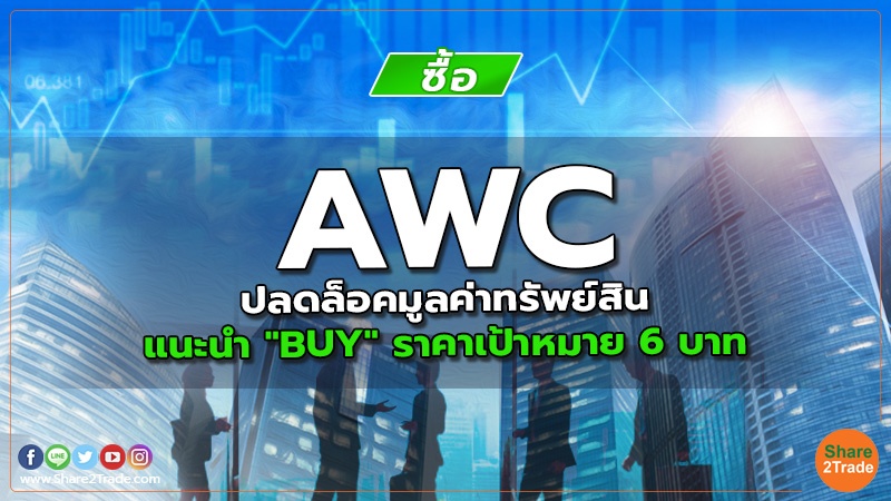AWC ปลดล็อคมูลค่าทรัพย์สิน แนะนำ "BUY" ราคาเป้าหมาย 6 บาท
