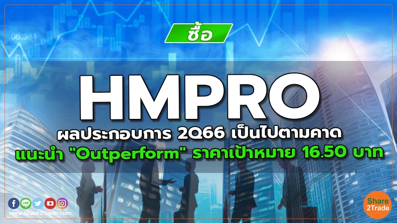 HMPRO ผลประกอบการ 2Q66 เป็นไปตามคาด แนะนำ "Outperform" ราคาเป้าหมาย 16.50 บาท