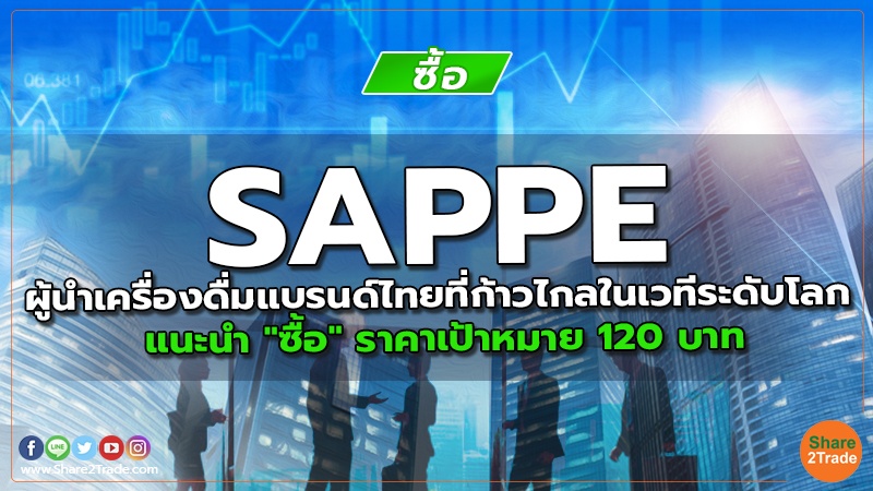 SAPPE ผู้นำเครื่องดื่มแบรนด์ไทยที่ก้าวไกลในเวทีระดับโลก แนะนำ "ซื้อ" ราคาเป้าหมาย 120 บาท
