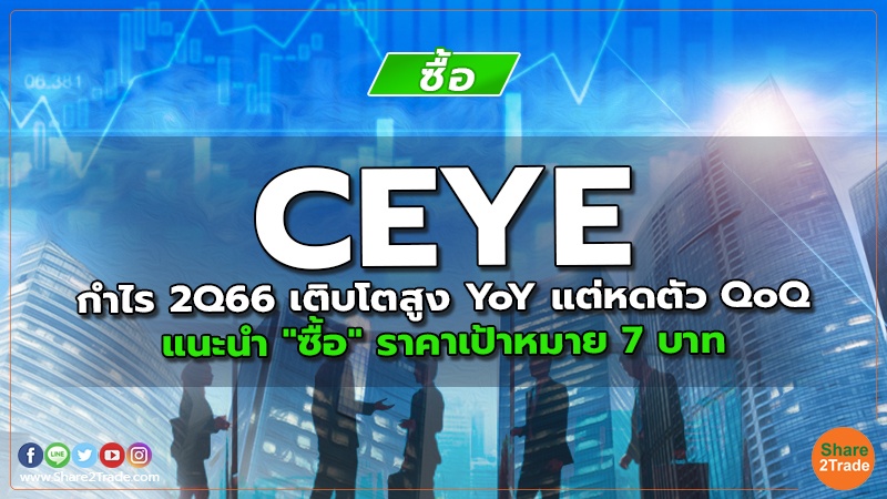 CEYE กำไร 2Q66 เติบโตสูง YoY แต่หดตัว QoQ แนะนำ "ซื้อ" ราคาเป้าหมาย 7 บาท