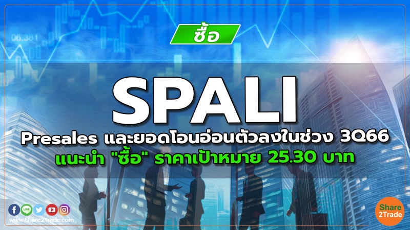 SPALI Presales และยอดโอนอ่อนตัวลงในช่วง 3Q66 แนะนำ "ซื้อ" ราคาเป้าหมาย 25.30 บาท