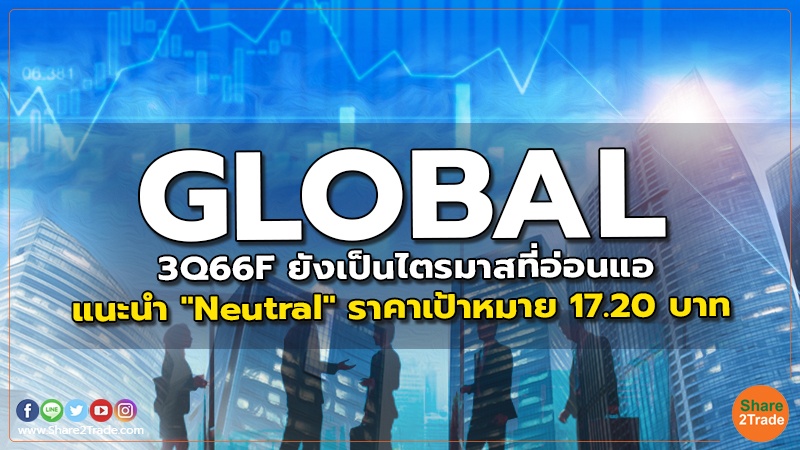 GLOBAL 3Q66F ยังเป็นไตรมาสที่อ่อนแอ แนะนำ "Neutral" ราคาเป้าหมาย 17.20 บาท