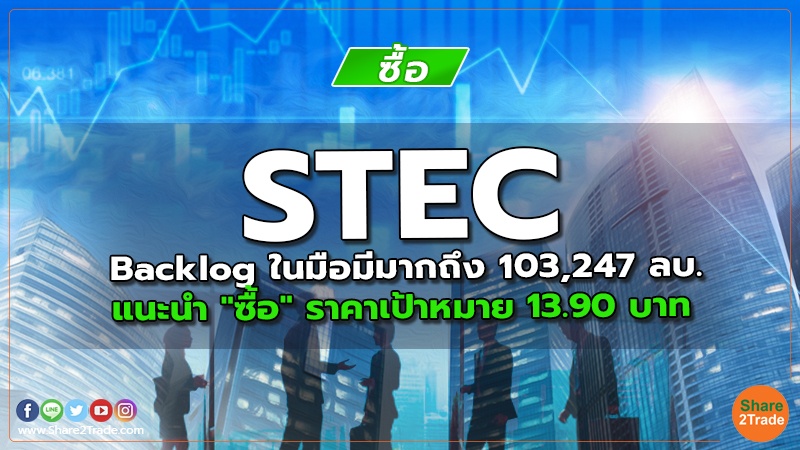STEC Backlog ในมือมีมากถึง 103,247 ลบ. แนะนำ "ซื้อ" ราคาเป้าหมาย 13.90 บาท