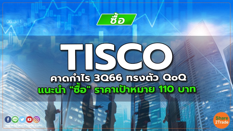 TISCO คาดกำไร 3Q66 ทรงตัว QoQ แนะนำ "ซื้อ" ราคาเป้าหมาย 110 บาท