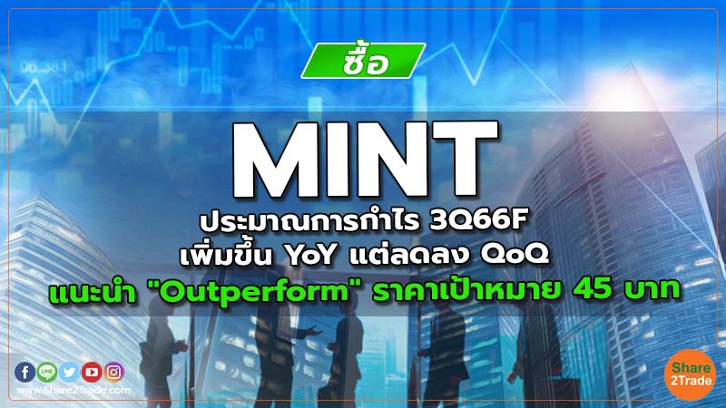 MINT ประมาณการกำไร 3Q66F เพิ่มขึ้น YoY แต่ลดลง QoQ แนะนำ "Outperform" ราคาเป้าหมาย 45 บาท